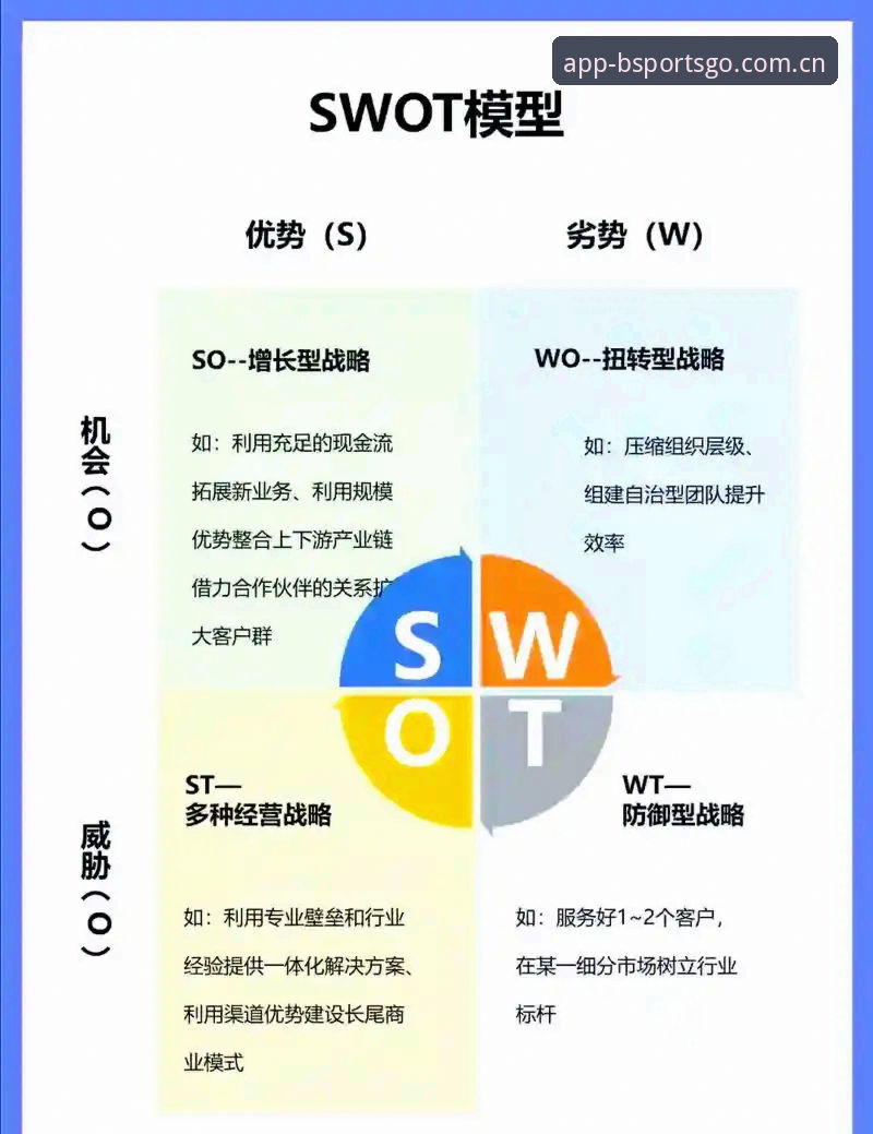 b体育电竞资讯 深度揭秘b体育电竞资讯背后的数据革命:赔率分析与即时比分如何重塑玩家体验